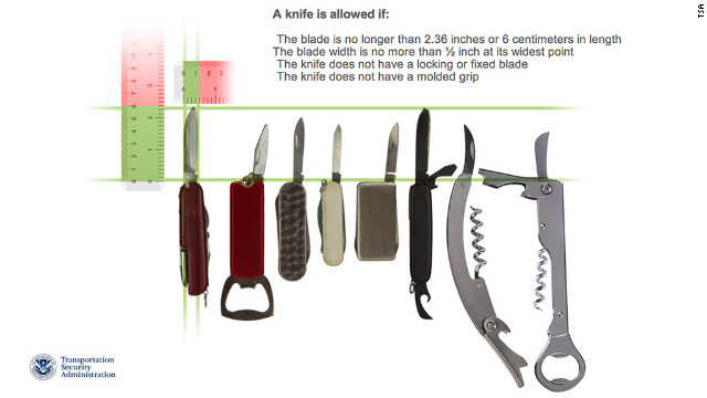 刃が長さ６センチ以下、幅１．３センチ以下のナイフなら持ち込みが許されるという＝ＴＳＡ提供