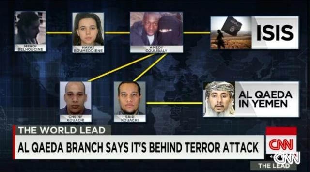 仏紙シャルリー・エブド襲撃の実行犯２人（下段左と中央）と「アラビア半島のアルカイダ」の関連が指摘されていた