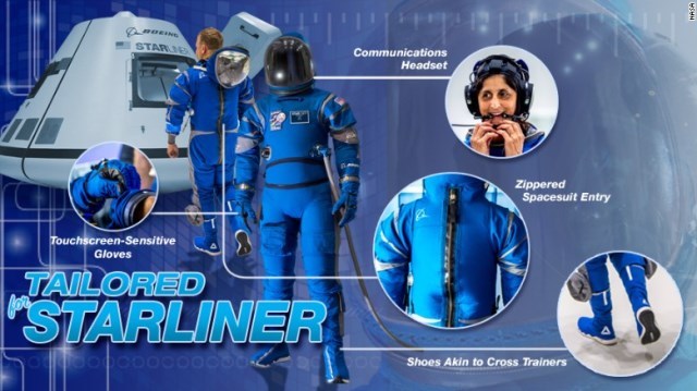 米ボーイング社が青色を基調とした新型の宇宙服を公表