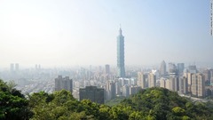 １４位：台北。９００万人が訪問