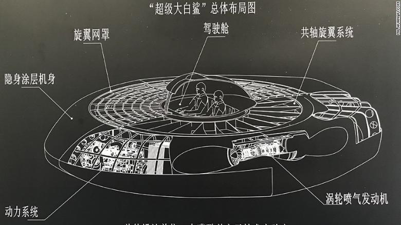 施策ヘリの計画図/mil.huanqiu.com