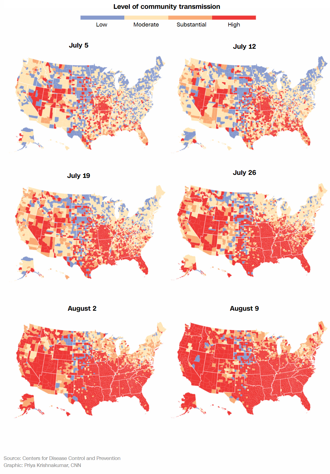 米国各地の感染の度合いを７月５日から８月９日まで１週間ごとに追ったマップ。青色の「低い」から赤色の「高い」まで４段階に分けて表示している/Source: Centers for Disease Control and Prevention  Graphic: Priya Krishnakumar, CNN