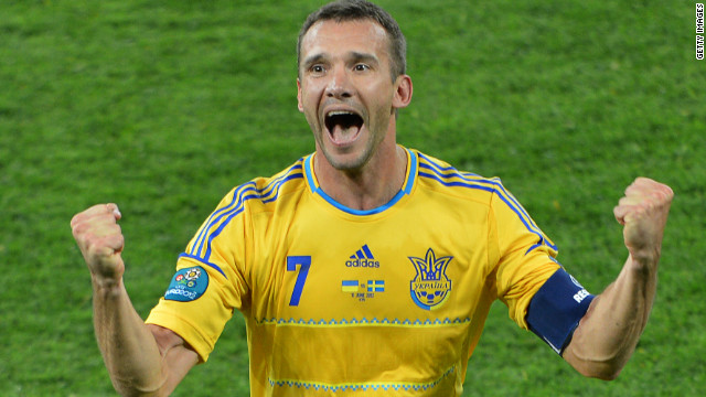 ウクライナ サッカー 選手 有名