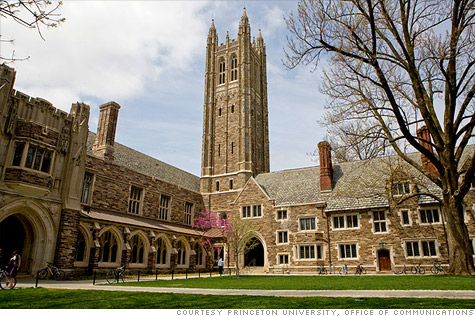 ２年連続で卒業生の平均年収が１位となった米プリンストン大学＝同大提供