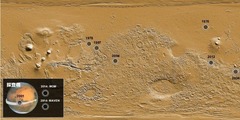 火星探査マップ――バイキングからＭＡＶＥＮまで