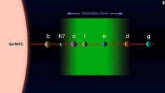 ハビタブルゾーンの惑星には液体の水が存在する可能性があるという＝ESO提供