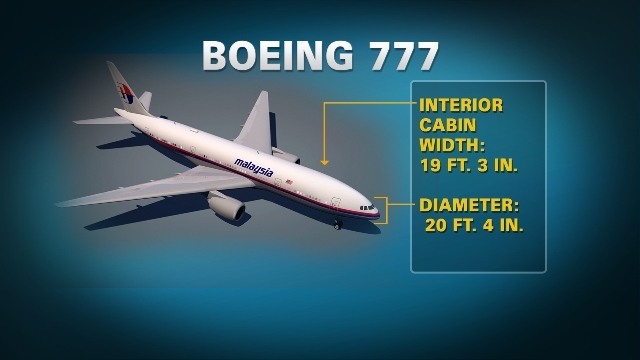 墜落したのはマレーシア航空のボーイング７７７型機