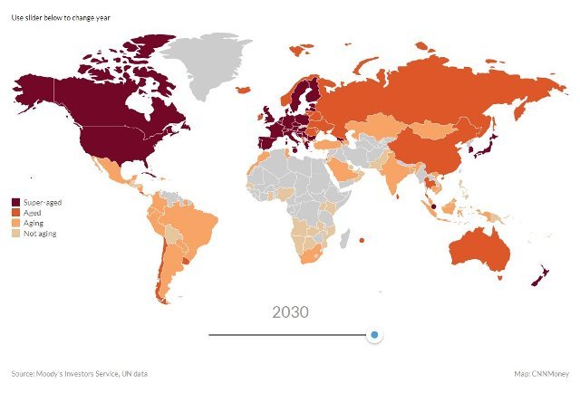 ２０３０年までに米国など３４カ国が「超高齢国」に　出典：Moody's Investor Service
