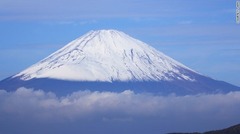富士山（日本）