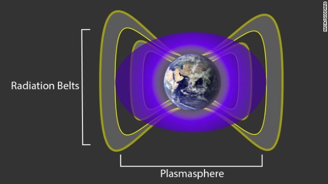 地球を守る「透明バリアー」が存在しているという