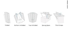 ソアリガミはプラスチックを折り紙のように折って使う＝SOARIGAMI提供