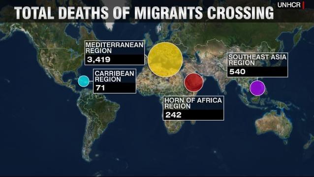 地中海での遭難死は３０００人を超えるという