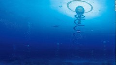 オーシャン・スパイラルは海からエネルギーを得て、深海養殖で食料を生産する