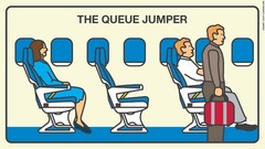 順番を守らず、人より先に飛行機を降りようとする客は、乗客の３５％に嫌われている