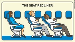乗客の３７％は席を後ろに倒す人を迷惑と考えている
