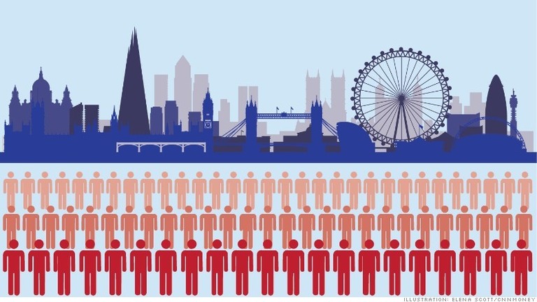 ロンドンの人口が過去最多に＝Elena Scott/CNN Money提供