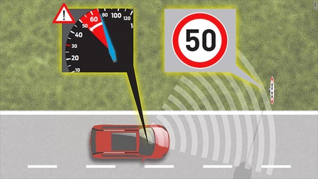 速度制限に従う車をフォードが開発＝同社提供