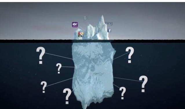 インターネットを氷山に例えると、グーグルなどで検索可能な部分は水上に出た一部にすぎない。水面下には実態の見えないウェブサイトが数多く存在し、不正行為やテロ活動のツールとして利用されているとみられる