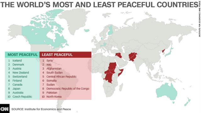 世界各国の平和度ランキングが発表された＝Institute for Economics and Peace