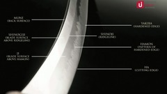 典型的な日本刀の特徴を図解＝UNIQUE JAPAN