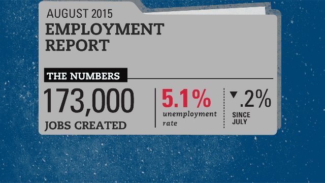米失業率が５．１％と約７年ぶりの低水準に