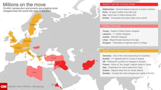 アフガニスタンやシリアなどから多くの難民が欧州へ向かっている