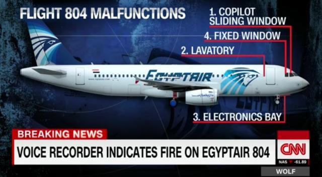 墜落したエジプト機について、記録装置の分析が進んでいる