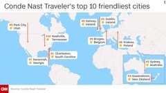米旅行誌「コンデナスト・トラベラー」が発表した「友好的な都市」トップ１０