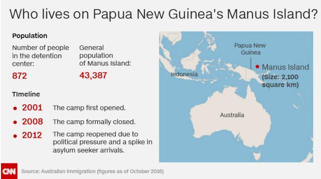 今年１０月時点で、マヌス島の施設に収容されている難民希望者は８７２人