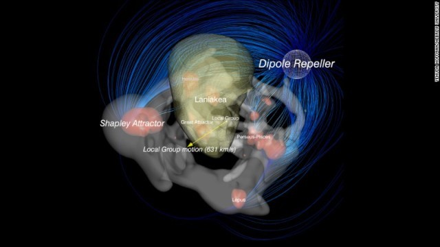 銀河集団を「遠ざける」、低密度の新領域を発見　研究チーム
