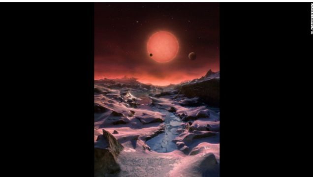 惑星の大地から空を見上げれば、赤みがかった恒星と他の惑星とが浮かんで見えるはずだ