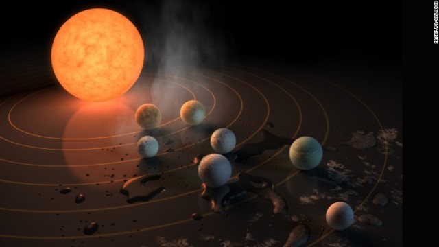 同じ恒星の周りを回る７個の地球型惑星が確認された