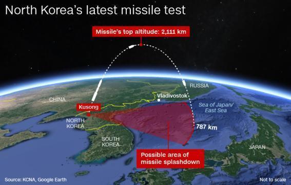 ロシアにかなり近い位置へミサイルを撃ち込んだ理由は判然としない