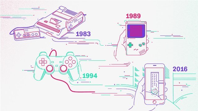 ファミリーコンピュータからゲームボーイ、プレイステーションを経てスマートフォンへ