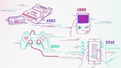 ファミリーコンピュータからゲームボーイ、プレイステーションを経てスマートフォンへ