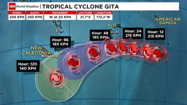 サイクロンはフィジーに向かい、その後、勢力を弱めるとみられている
