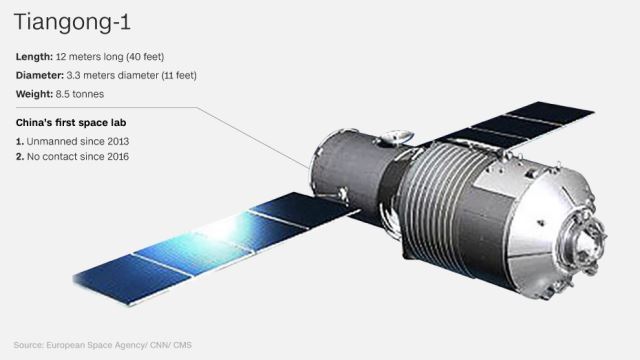 中国の宇宙実験施設「天宮１号」