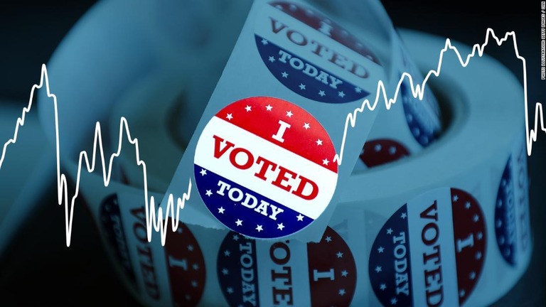 中間選挙の期日前投票が３１００万票を超えて、すでに１４年時を上回ったことがわかった/Photo Illustration: Getty Images / CNN