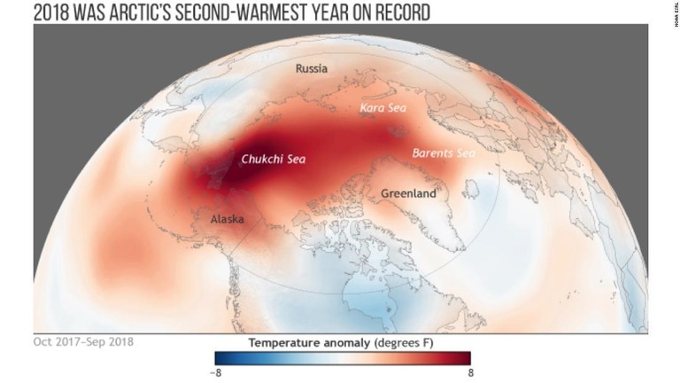 北極圏では、前例のない温暖化が記録上最も長い期間にわたって続いているという/NOAA ESRL