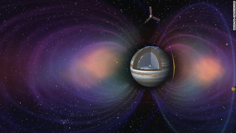 木星の両極を結ぶ軌道を周回するジュノーのイメージ図/NASA/JPL-Caltech/SwRI