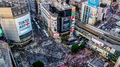 渋谷駅前のスクランブル交差点は１回に１０００人以上が横断し、世界で最も人通りの多い横断歩道と言われる