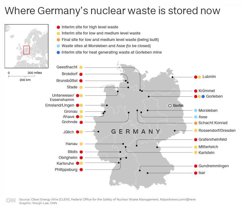 高レベル放射性廃棄物の一時保管施設は赤色、低レベルおよび中レベルの放射性廃棄物の一時保管施設は黄色など