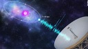 宇宙空間で繰り返される謎の高速電波バースト、１５７日の周期が判明