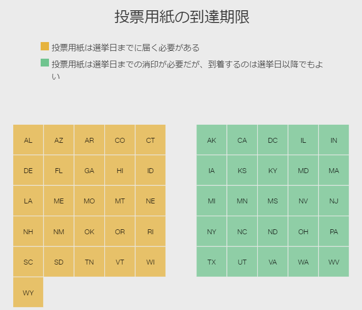 消印 有効 いつまで