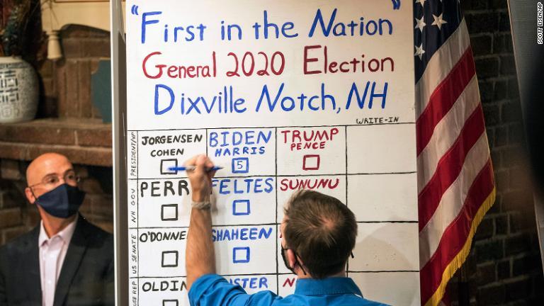 ニューハンプシャー州ディックビルノッチではバイデン氏に全５票が入った。ここはいつも投票日が始まる午前０時に投票を実施する
/Scott Eisen/AP