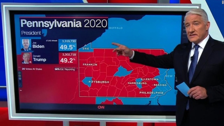 激戦州の１つ、ペンシルベニア州の開票状況を伝えるＣＮＮの番組司会者/CNN