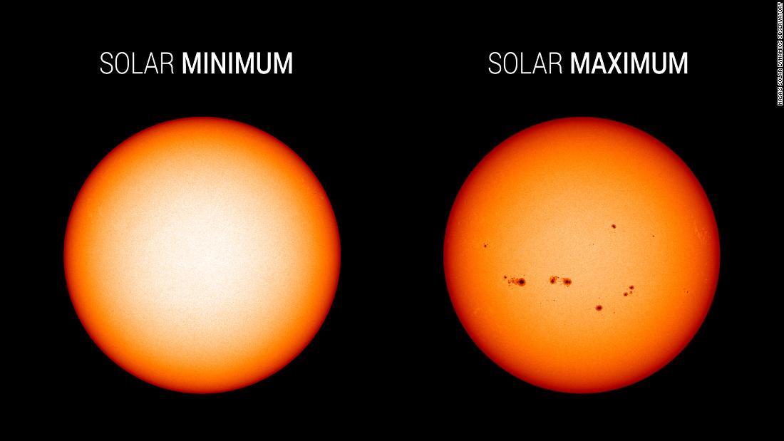 ＮＡＳＡのソーラーダイナミクス天文台で撮影された太陽極小期（左、２０１９年１２月）と太陽極大期（右、２０１４年７月）の可視光画像/NASA's Solar Dynamics Observatory