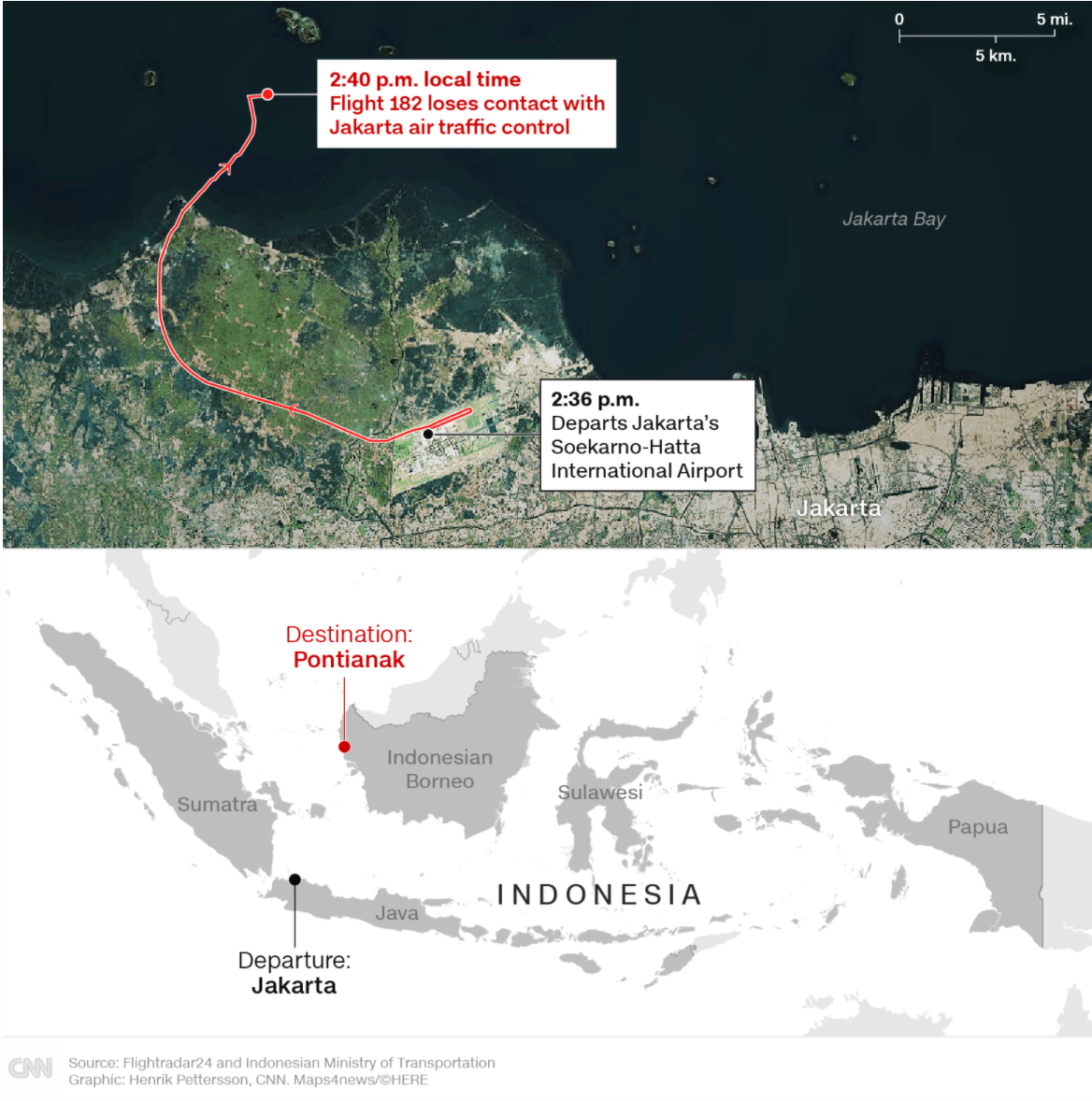 上は同機の飛行経路、下は出発地ジャカルタと目的地ポンティアナクの位置を示す。上の写真の赤丸は同機とジャカルタ管制とのコンタクトが９日午後２時４０分に失われた地点/Source: Flightradar24 and Indonesian Ministry of Trasportation  Graphic: Henrik Pettersson, CNN. Maps4news/HERE