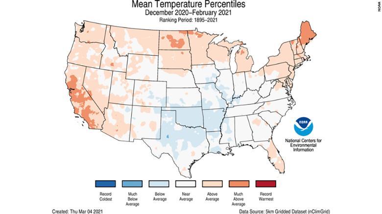 １２～２月の冬季全体の気温では、過去３番目の暖かさだったという/NOAA