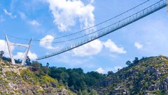 世界最長の歩行者用つり橋、ポルトガルにオープン